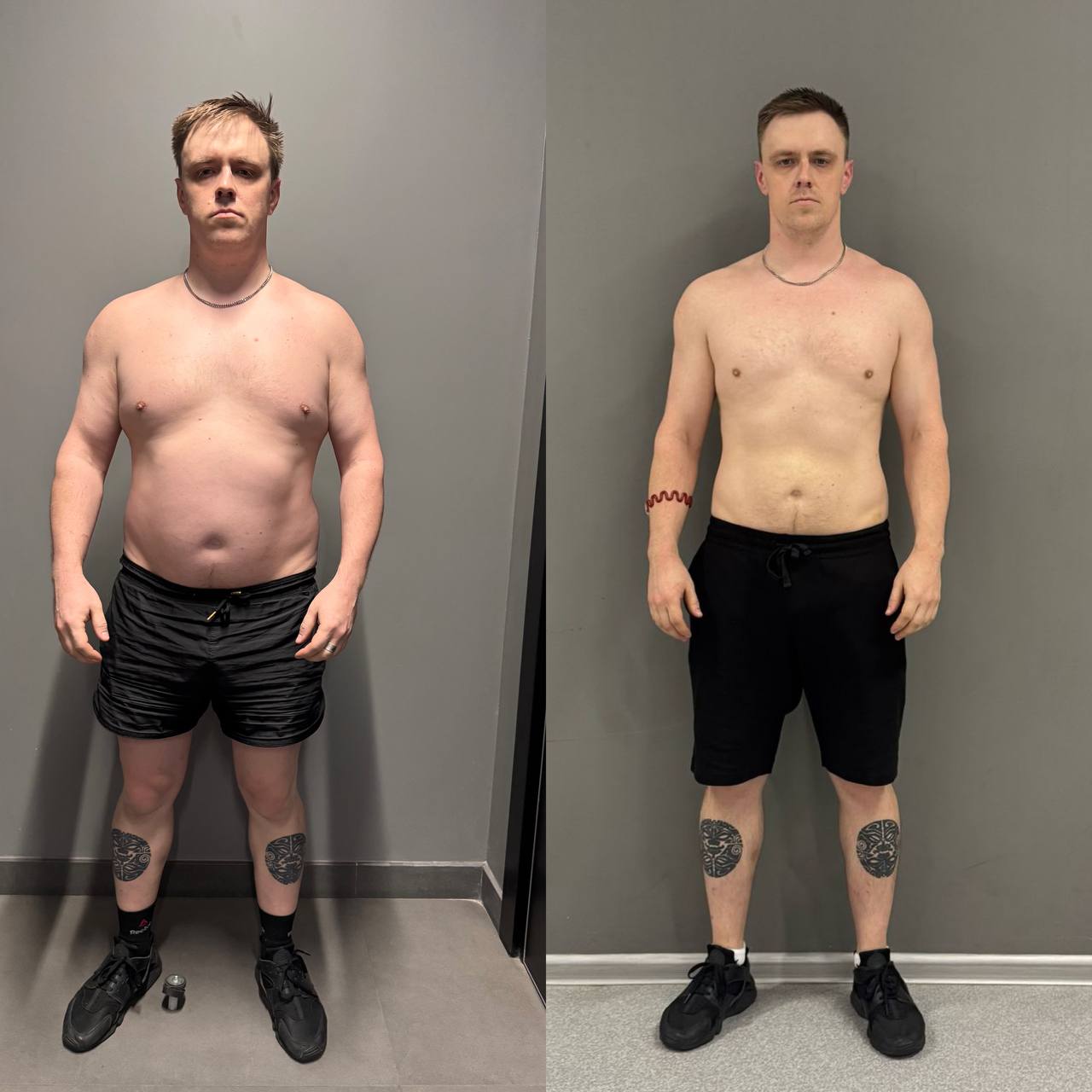 Результат участника